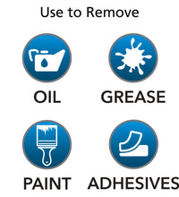 GOJO® SUPRO MAX™ Hand Cleaner 1 gal