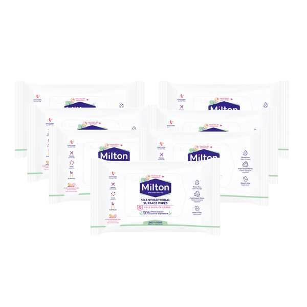 Toallitas Desinfectantes Milton Antibacterial Wipes 30 Pack